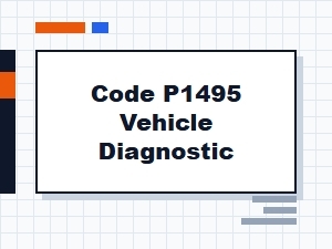 Code P1495 Vehicle Diagnostic Details